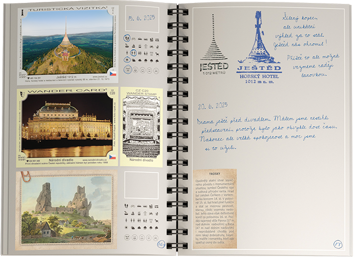 Hlavní část deník